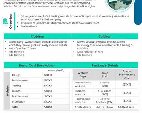 How much does a website cost? Learn the average website development cost in India, pricing factors, and how businesses can build affordable websites.